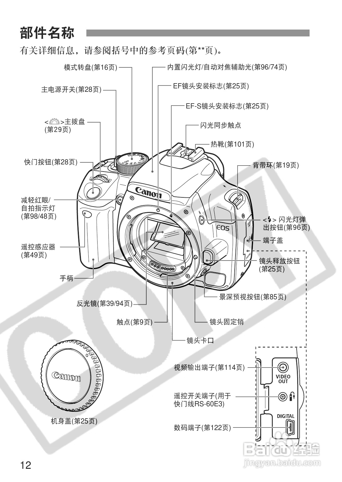 佳能EOS350DDIGITAL数码相机使用说明书:[2]