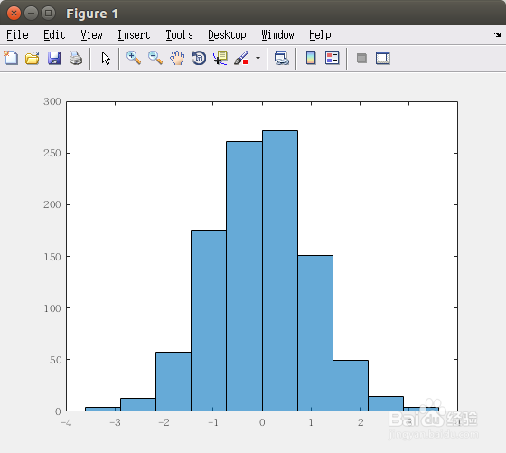 Matlab直方图（柱状图）histogram