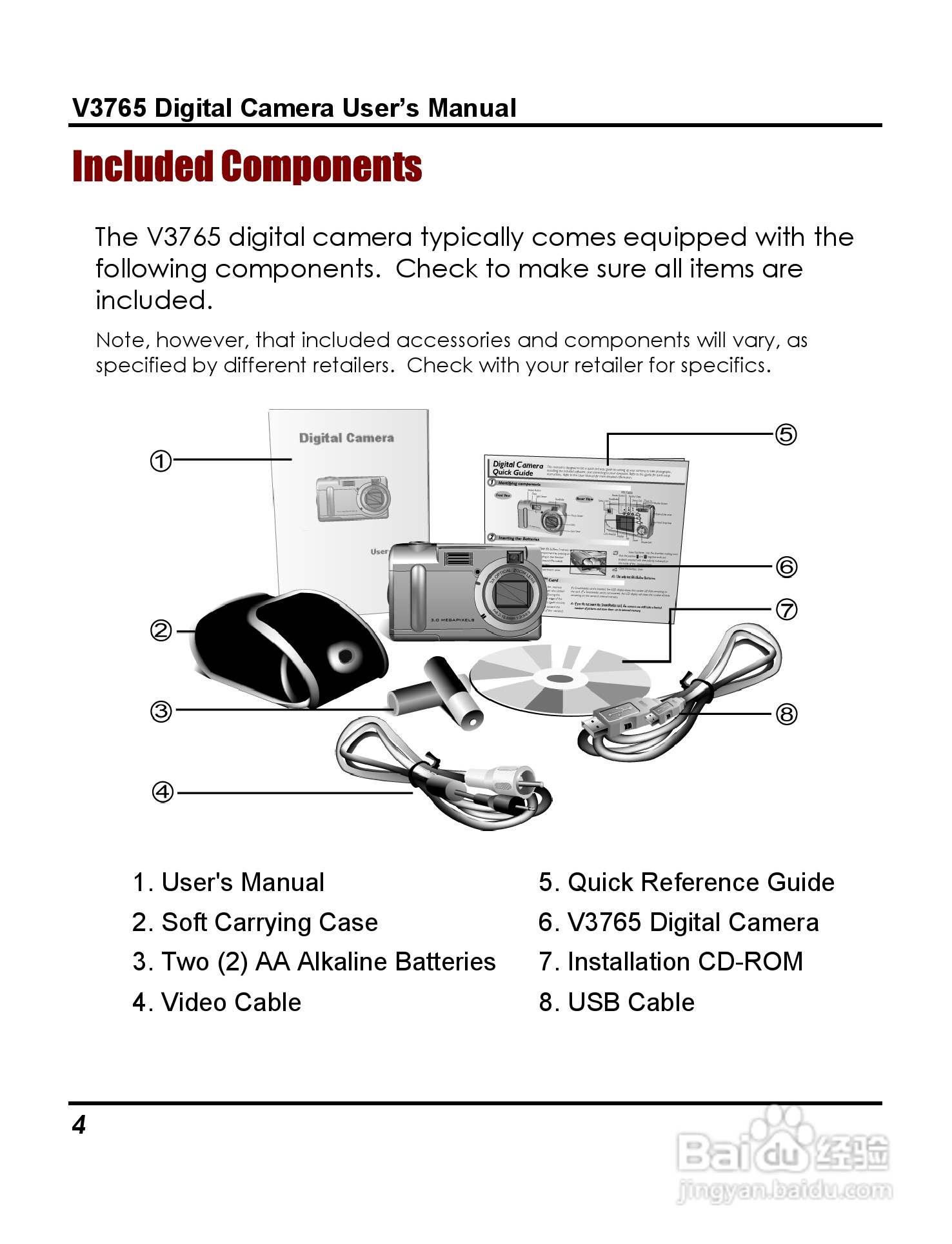 威达ViviCam 3765数码相机使用说明书:[1]