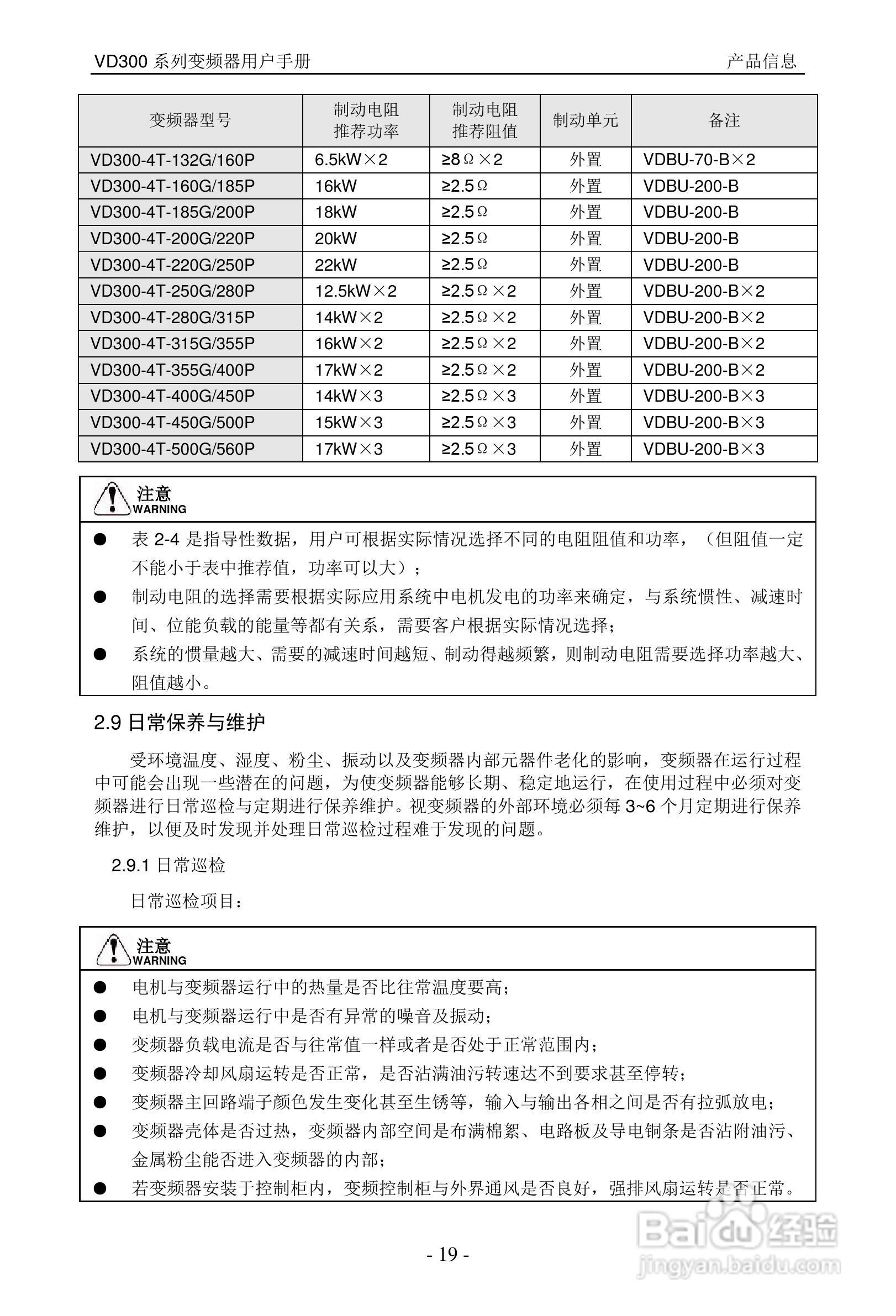 沃森VD300-7T-560变频器使用说明书:[2]