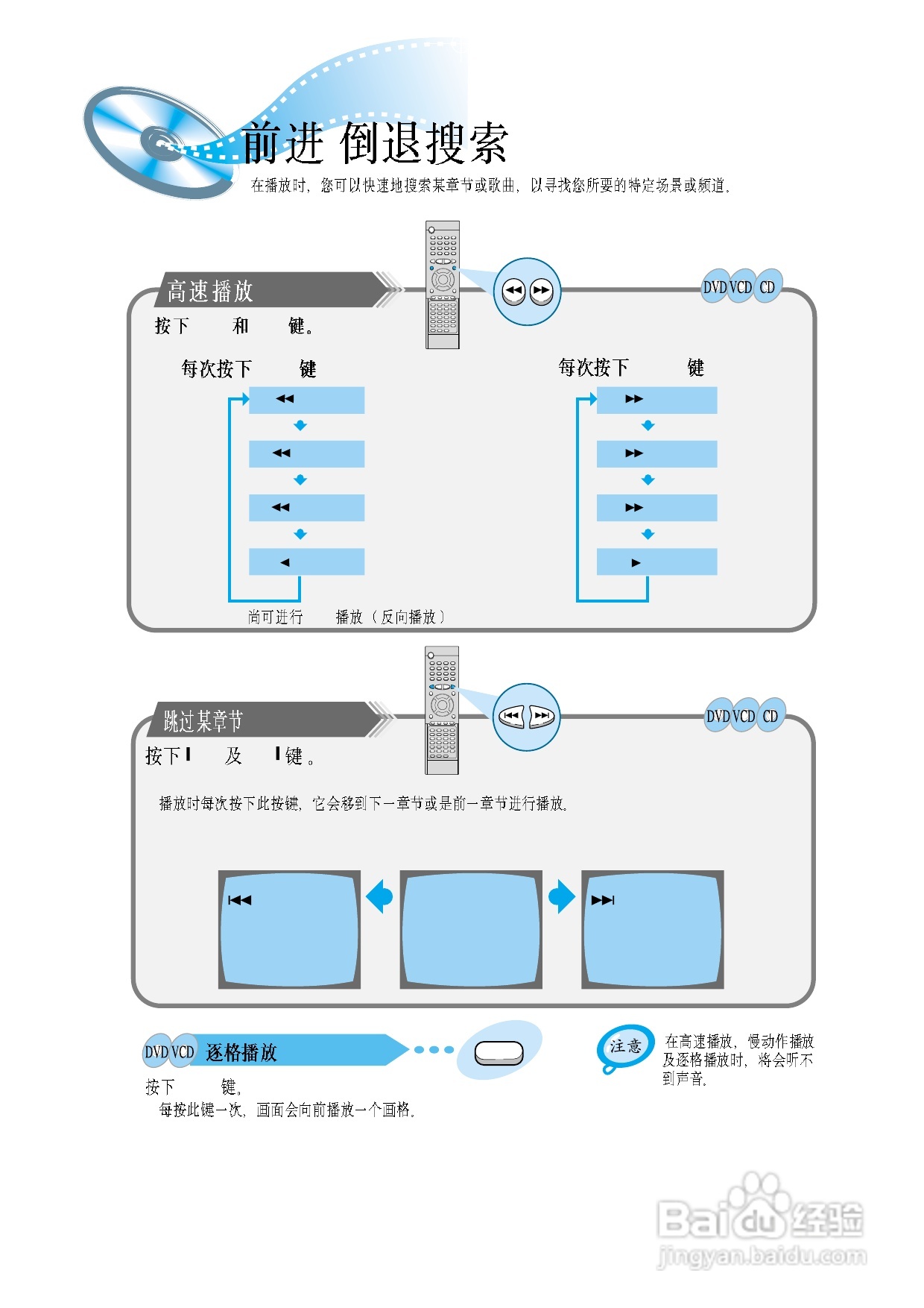 三星HT-DM580T家庭影院使用说明书:[2]