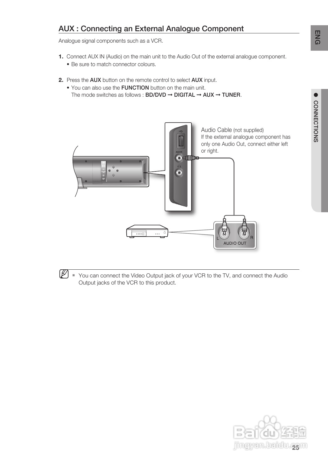 三星HT-BD8200家庭影院使用说明书:[2]
