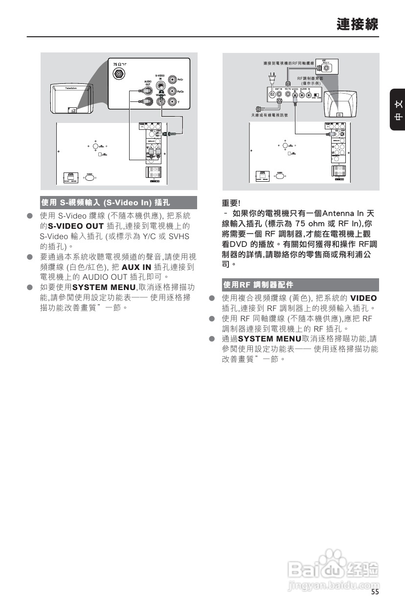 PHILIPS FWD792音响使用说明书:[1]