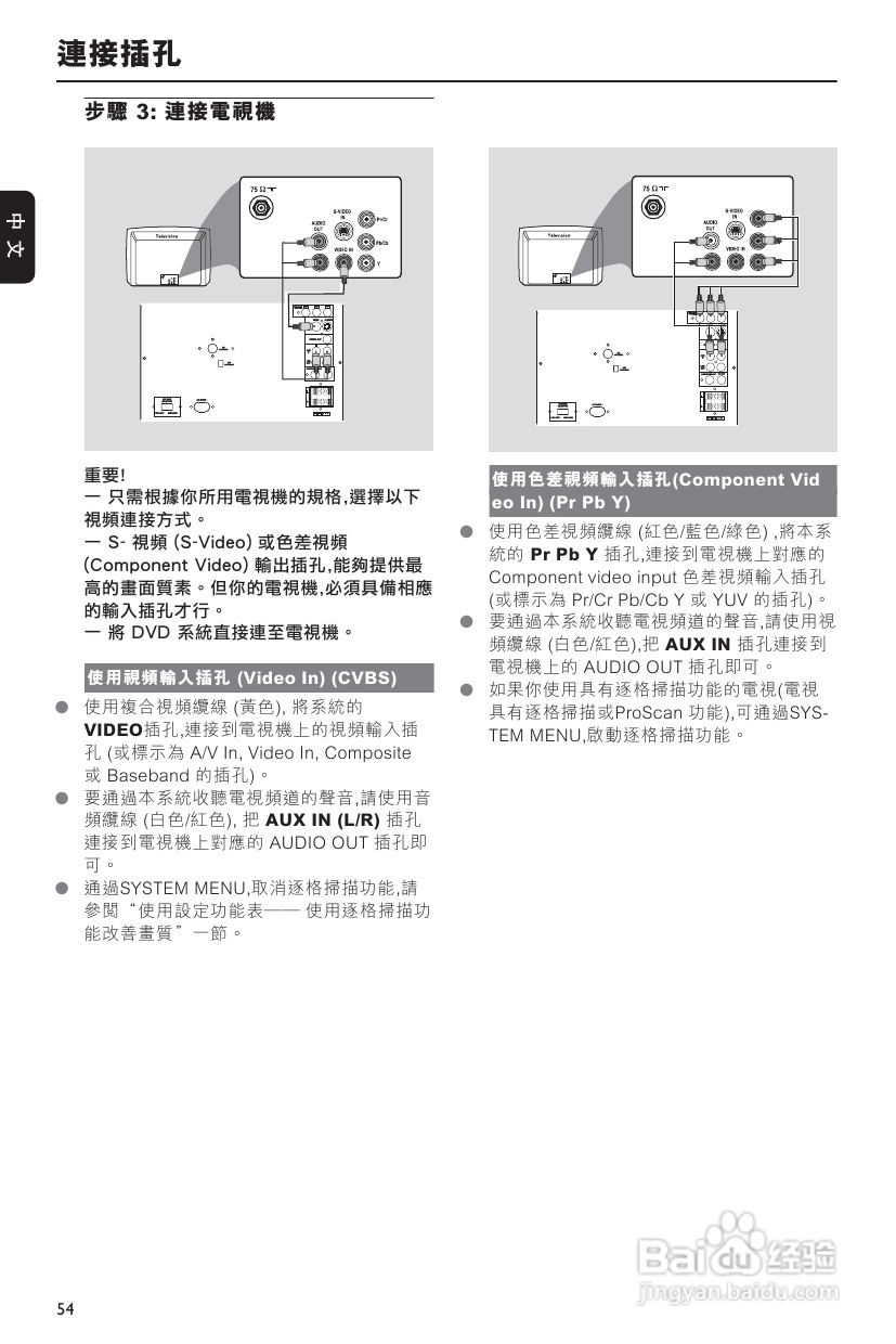 PHILIPS FWD198音响使用说明书:[1]