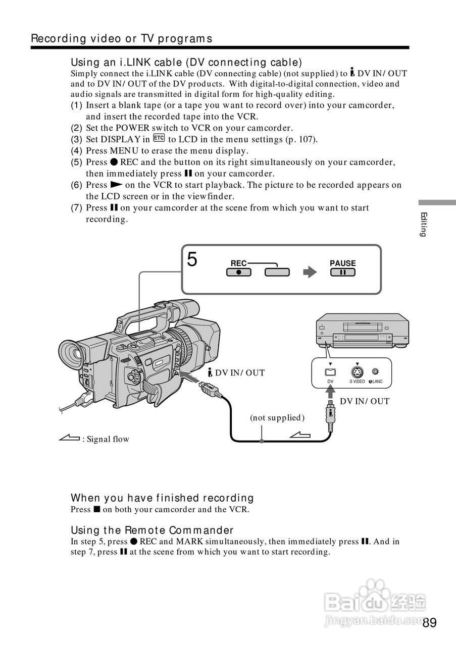 索尼DCR-VX2000数码摄像机说明书:[9]