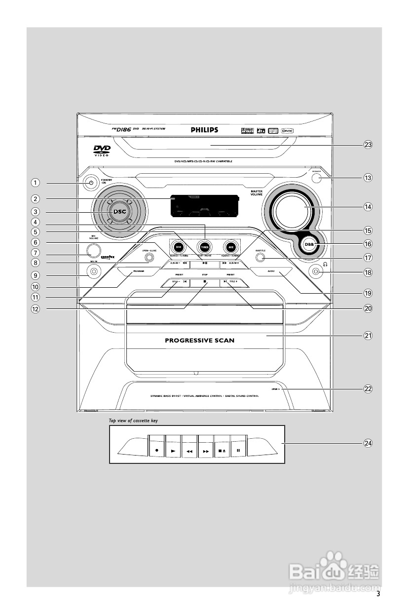 PHILIPS FWD186组合音响使用说明书:[1]