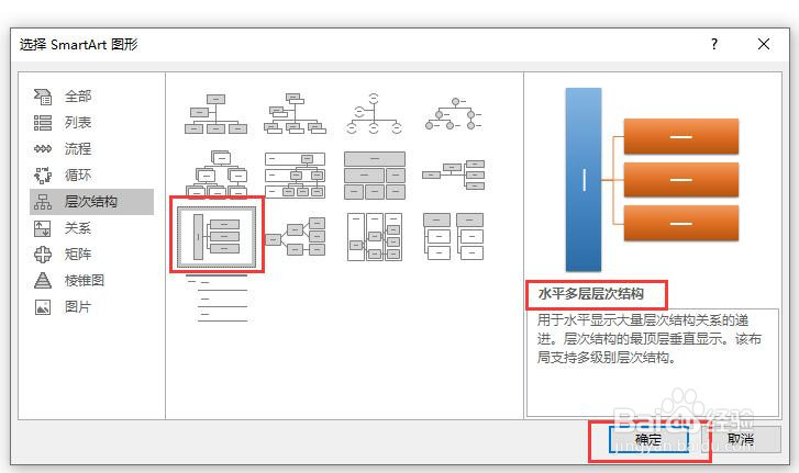 ppt如何制作层次结构图图片