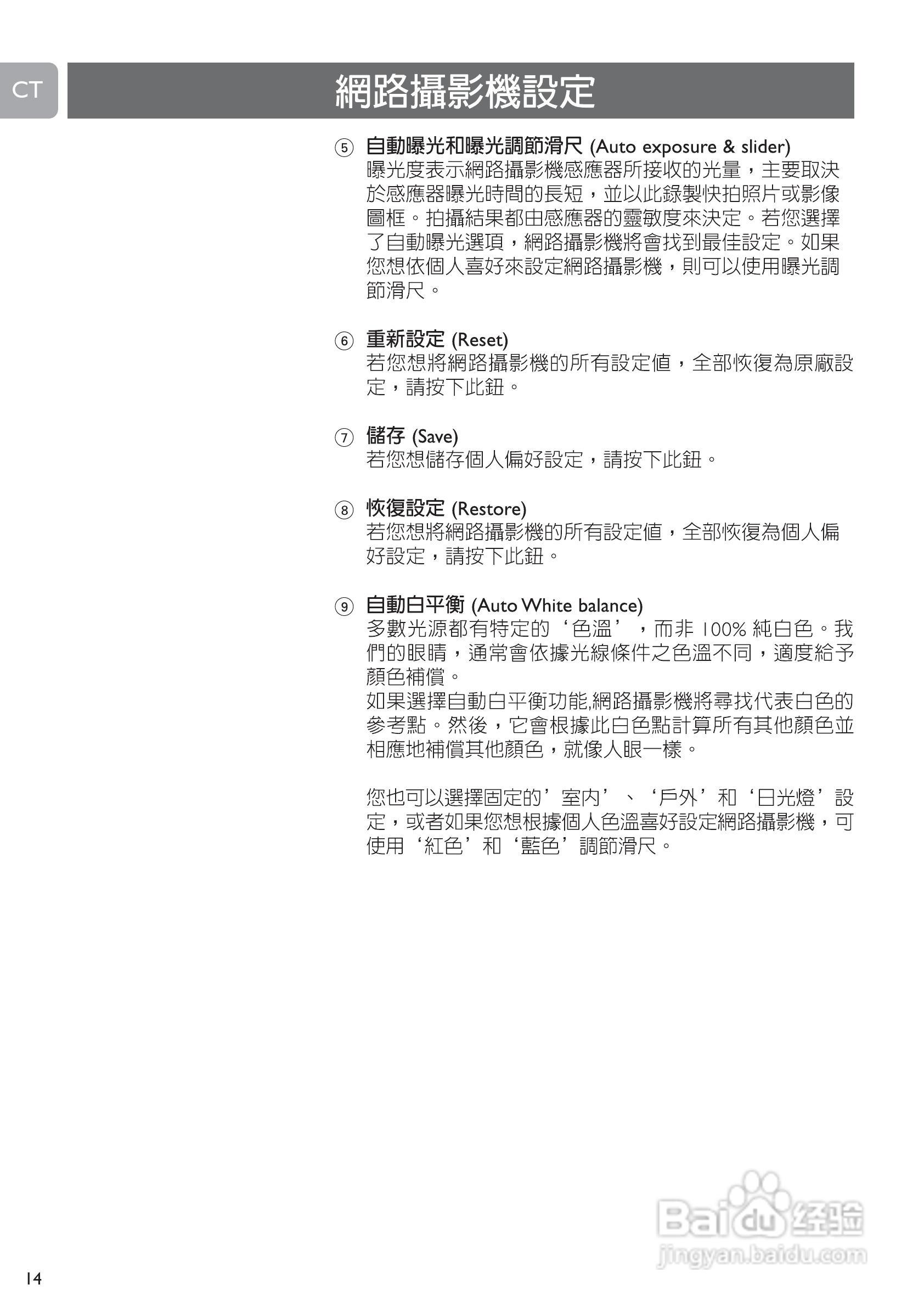 PHILIPS SPC500NC摄像头说明书:[2]