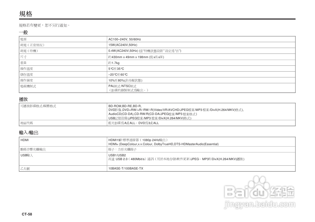 声宝BD-HP25A型光影碟播放机说明书:[3]