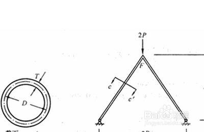 单纯形表法详细步骤？