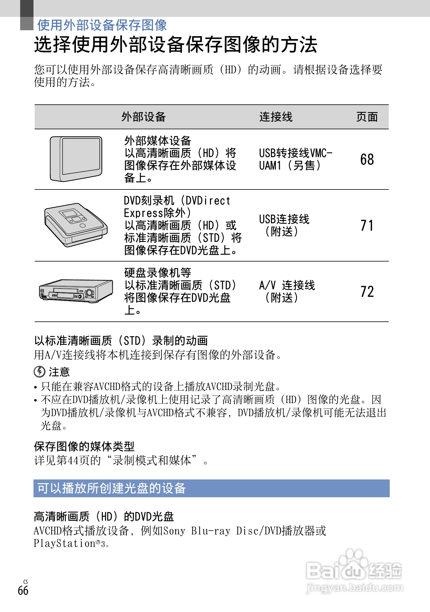 索尼NEX-VG20E数码摄相机使用说明书:[7]