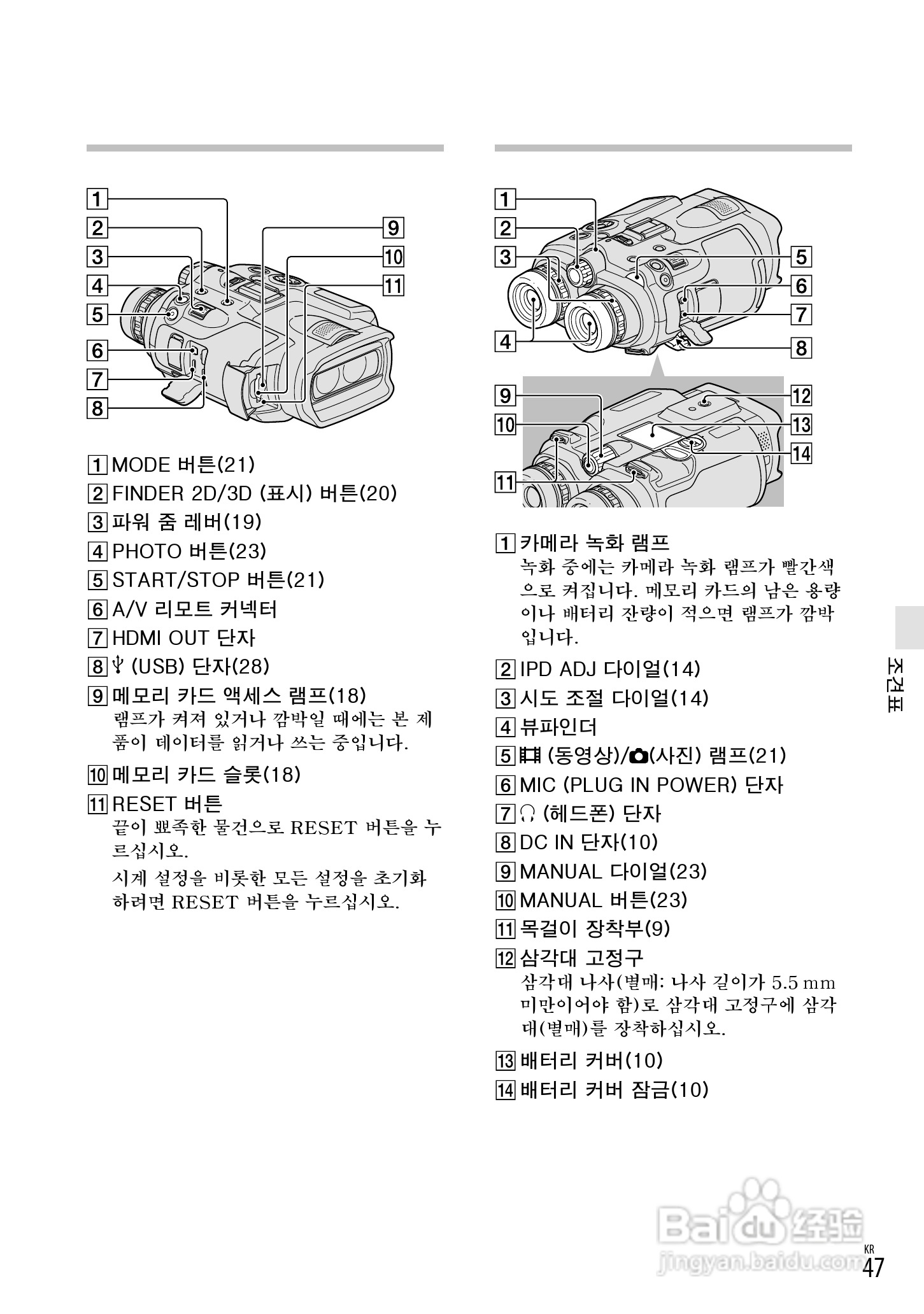 索尼DEV-5K数码摄相机使用说明书:[19]