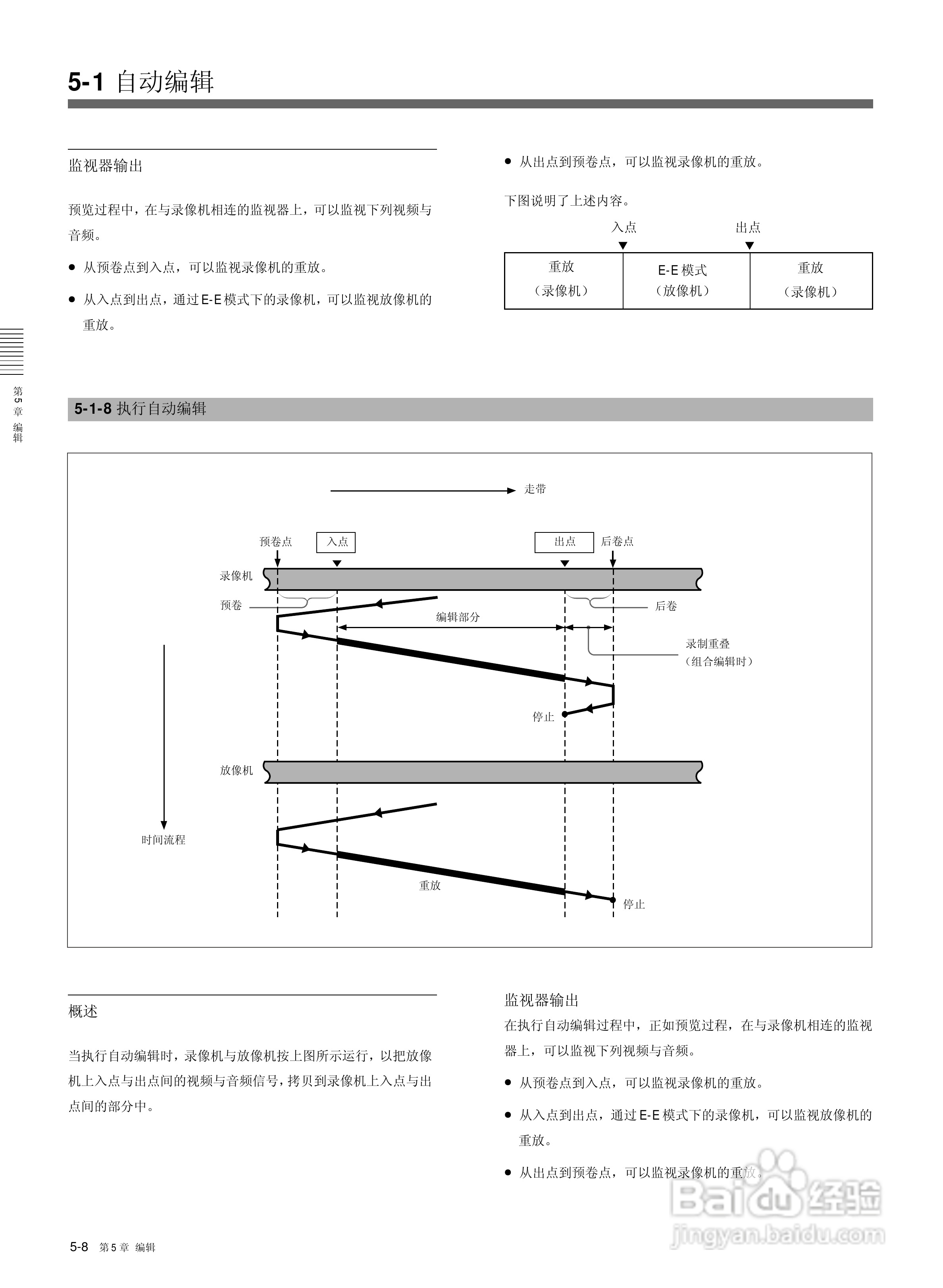 索尼HDW-2000数字摄录一体机使用说明书:[6]