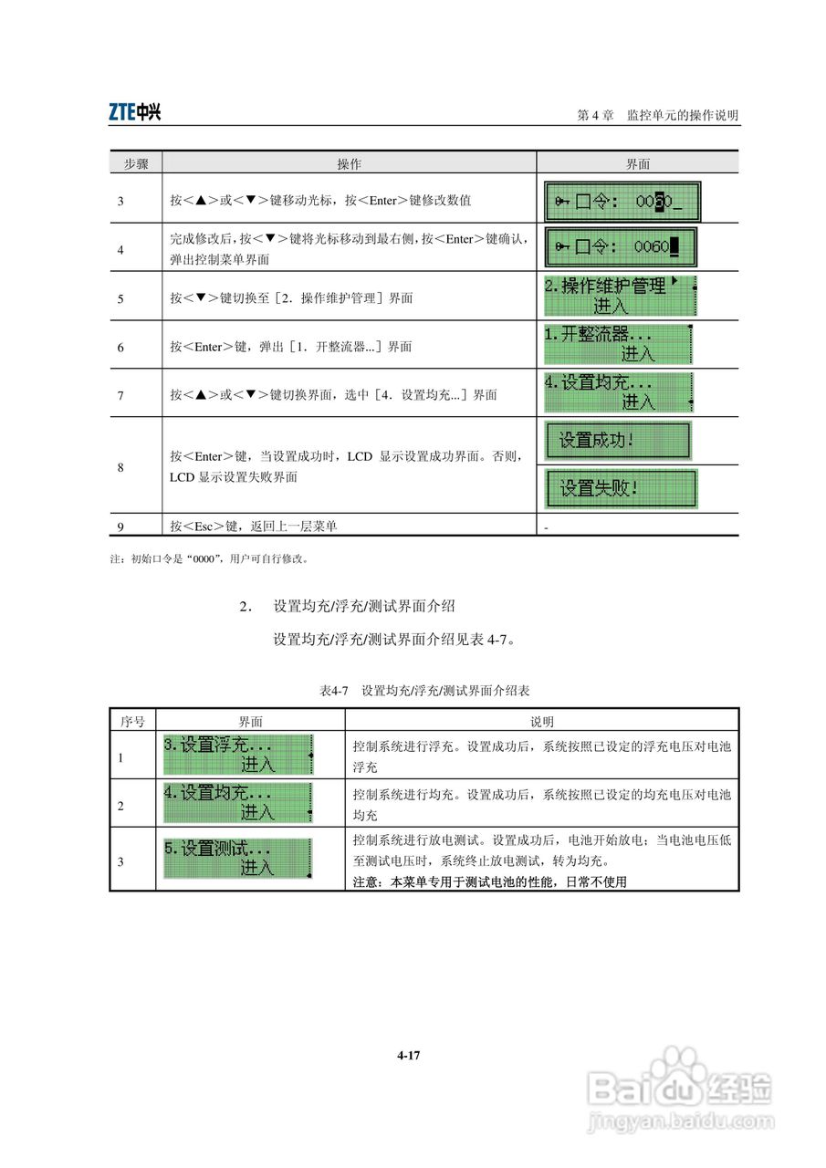 ZXDU68 W201(V1.0)50A系列组合电源用户手册:[6]