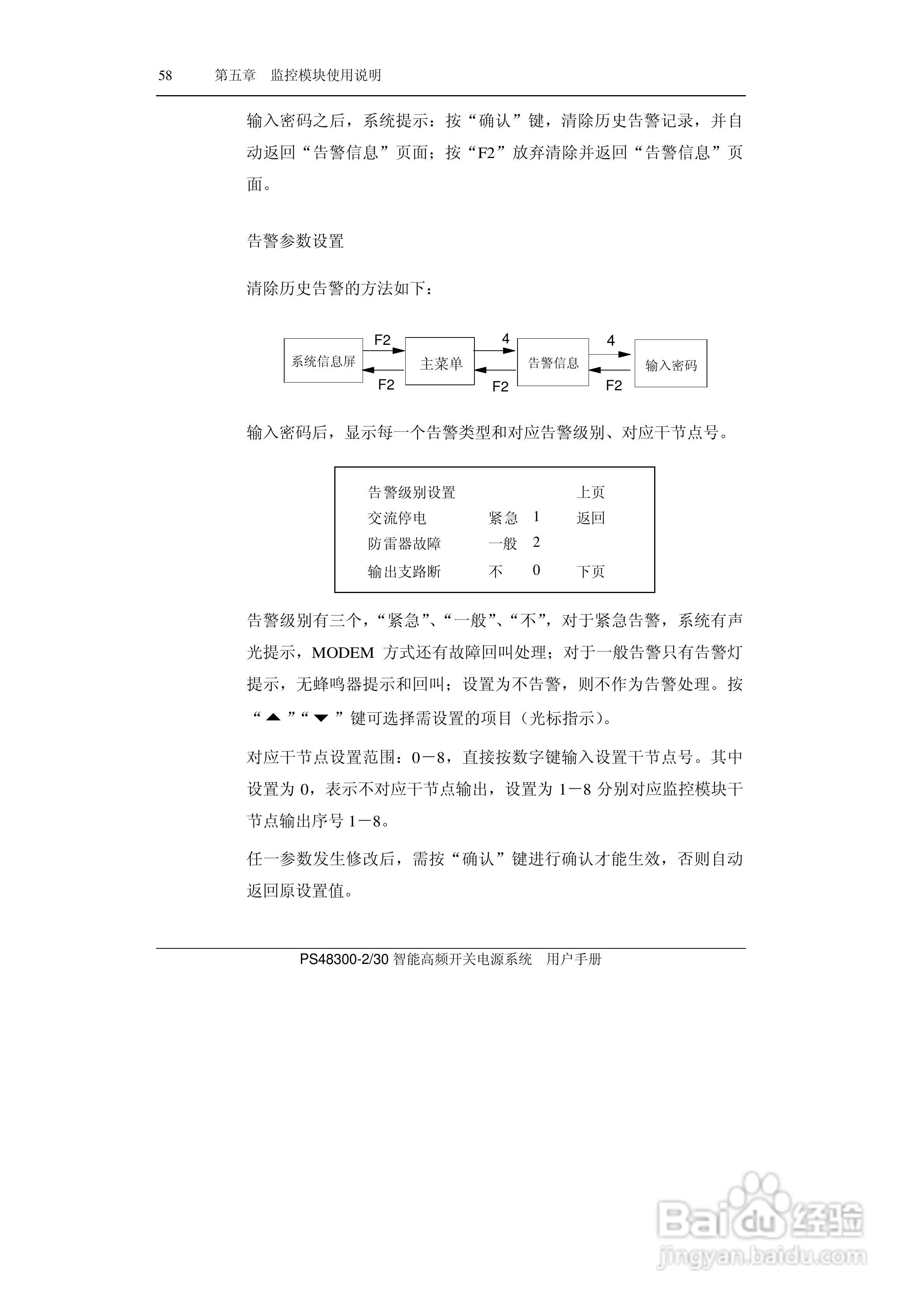 PS48300-30智能高频开关电源系统用户手册:[7]