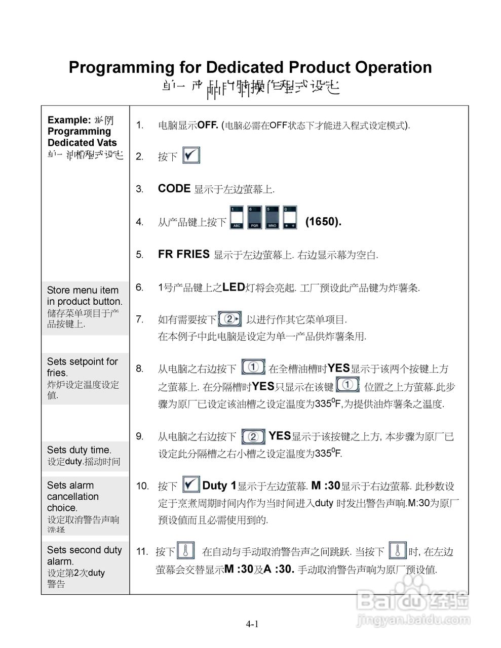 麦当劳M200型电脑操作说明书:[2]