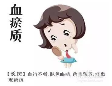 中医有九种体质,你知道你属于哪种吗?