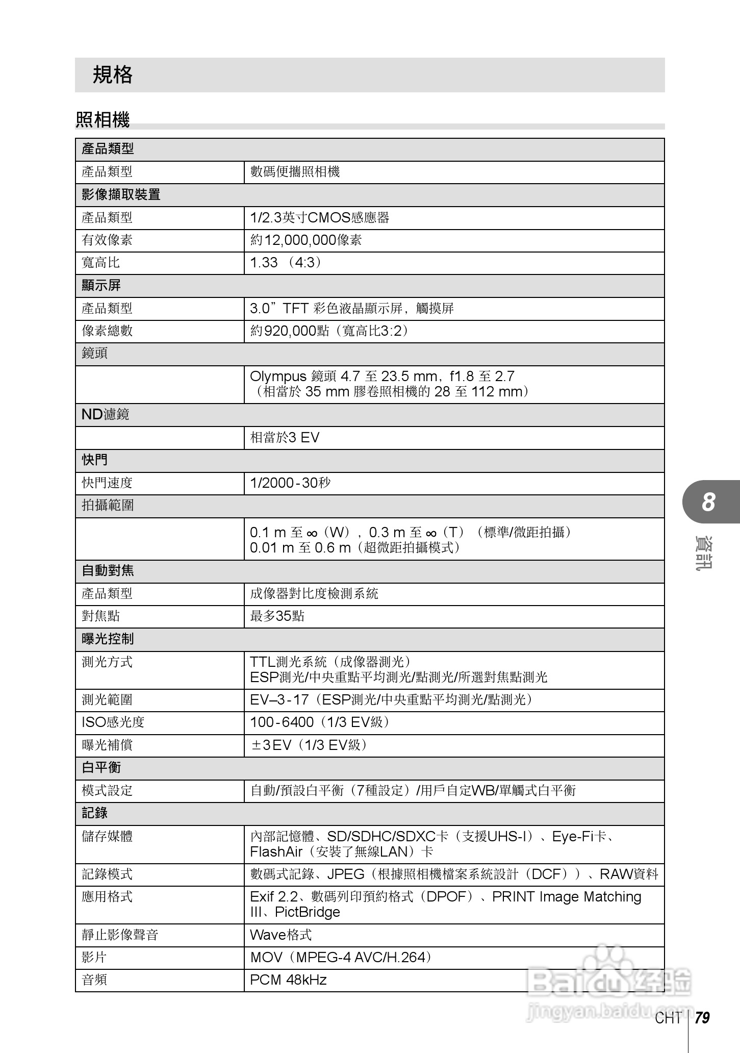 奥林巴斯XZ-10数码相机说明书:[8]