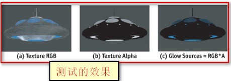 u3d特效辉光怎么加