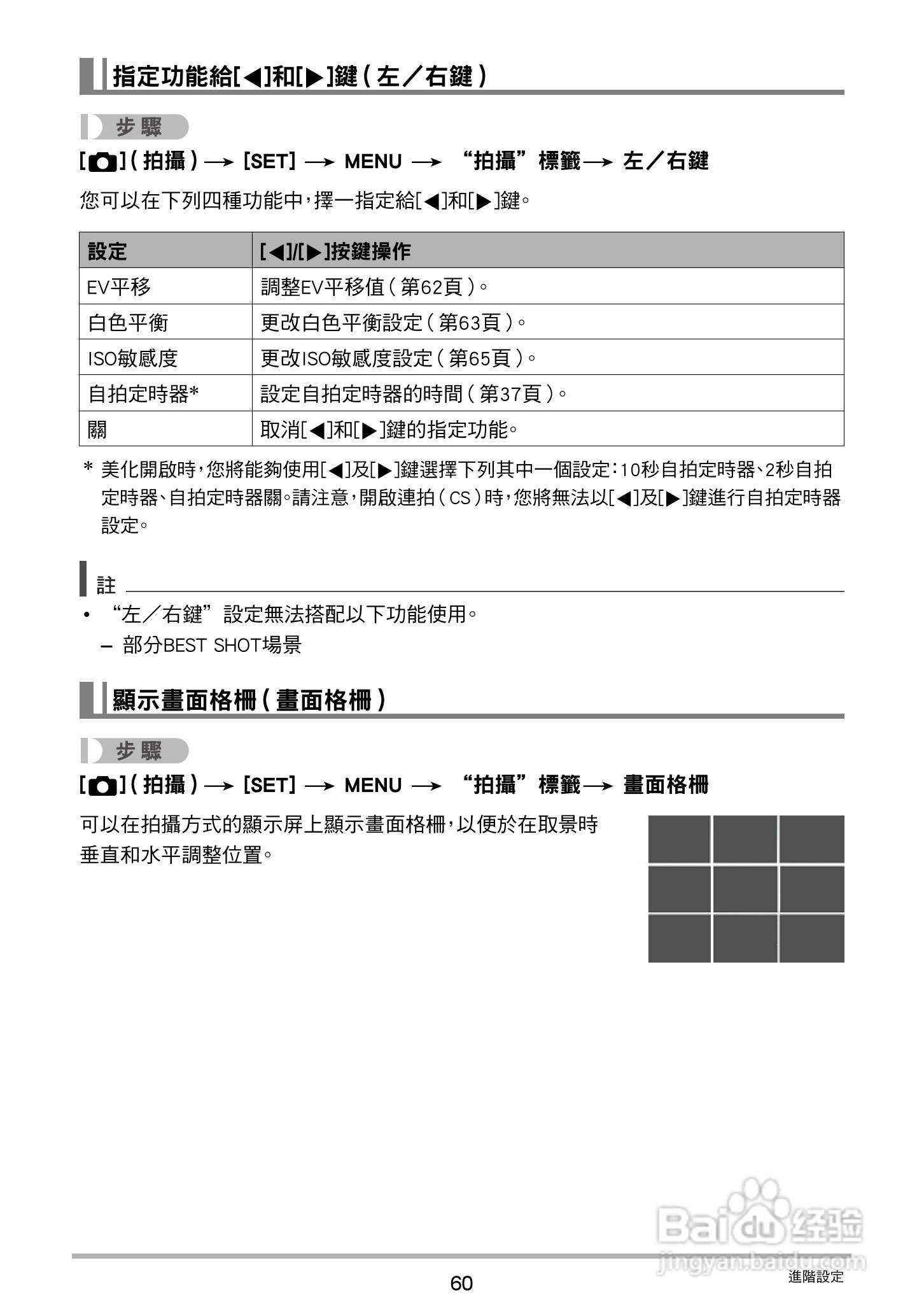 卡西欧EX-N5数码相机说明书:[6]