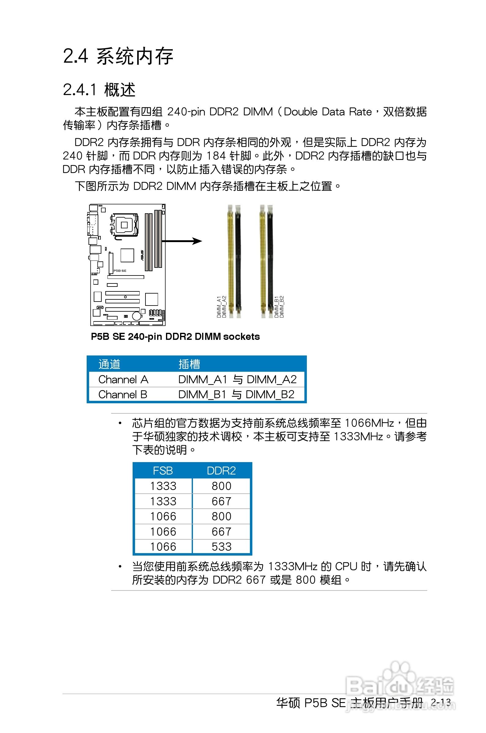 华硕P5B SE主板使用手册说明书:[4]
