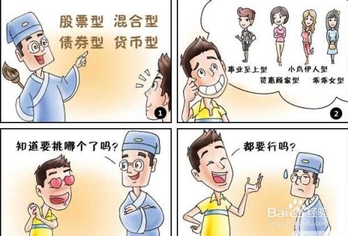 如何正确投资理财