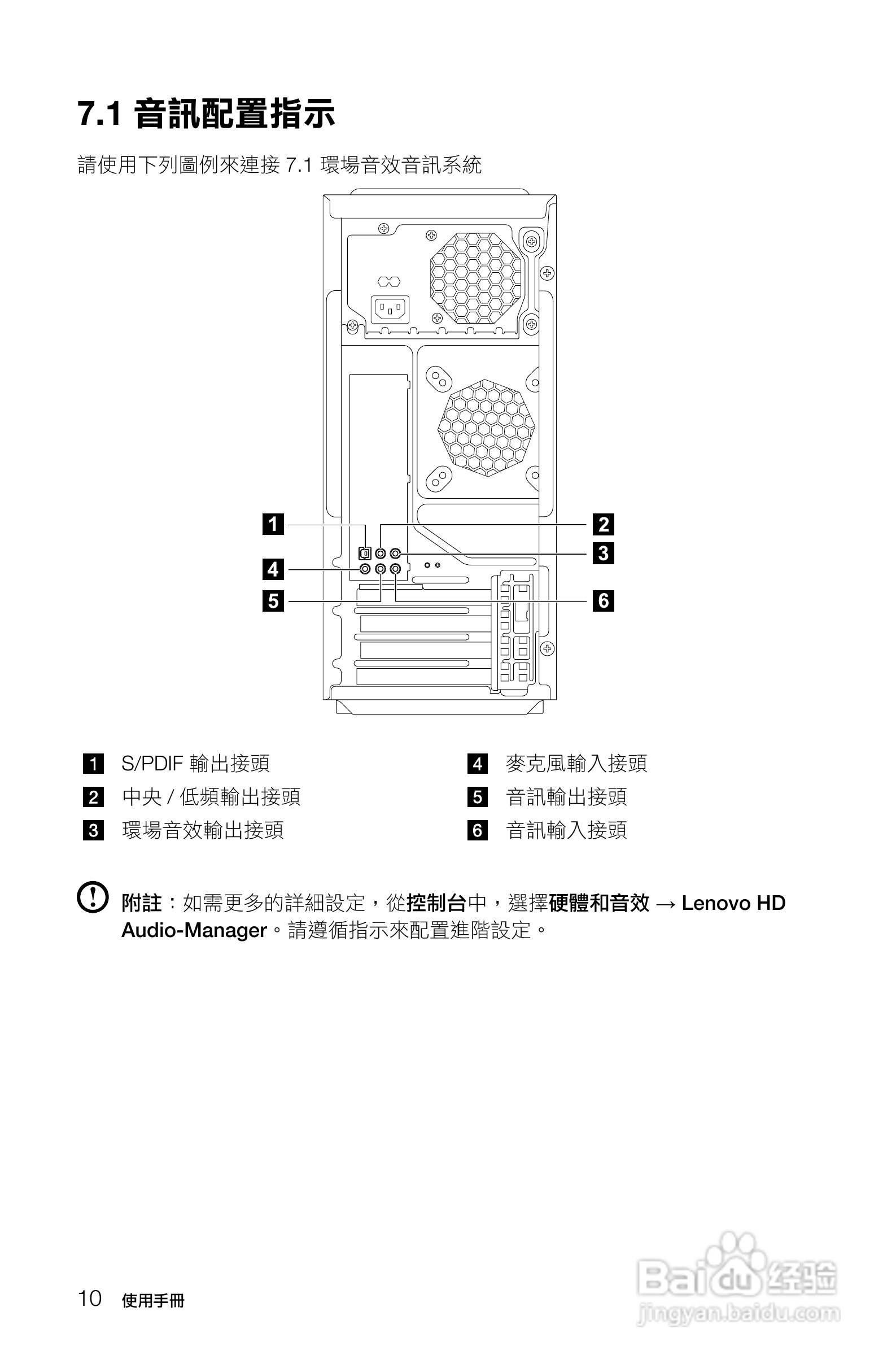 联想K415笔记本电脑使用说明书:[2]