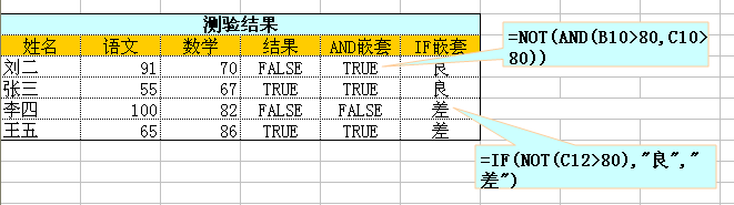 excel函数实战教程：[16]NOT函数使用方法