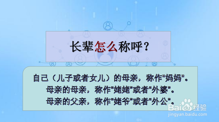 长辈怎么称呼