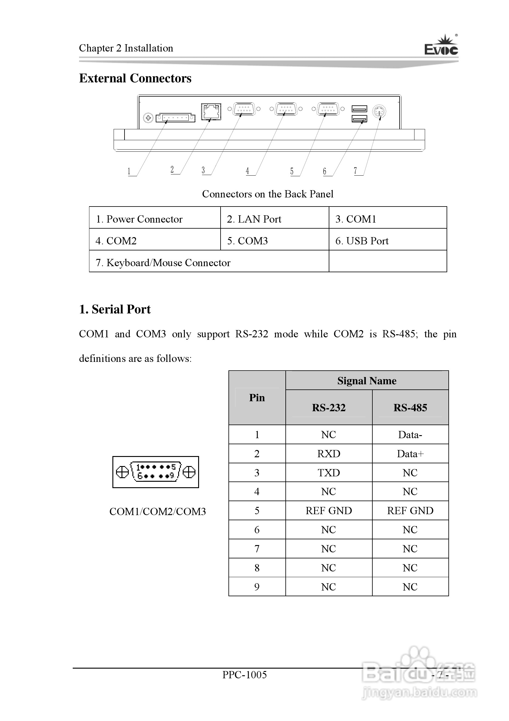 研祥PPC-1005工业平板电脑说明书:[3]