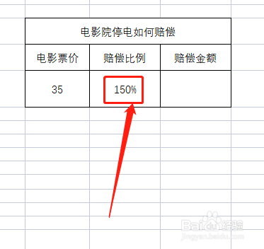 电影院停电如何赔偿