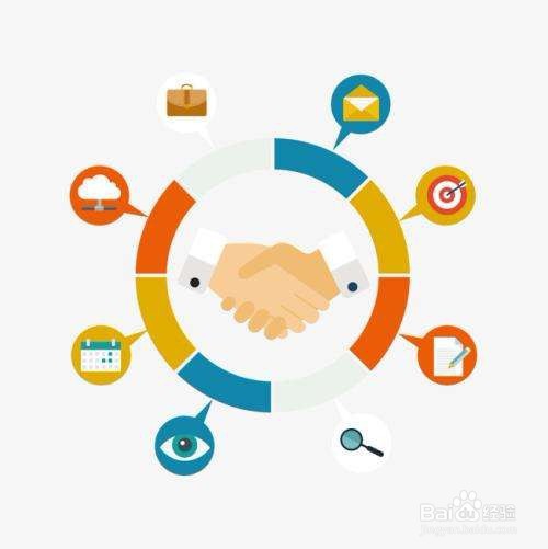 创业没有合适的伙伴怎么办