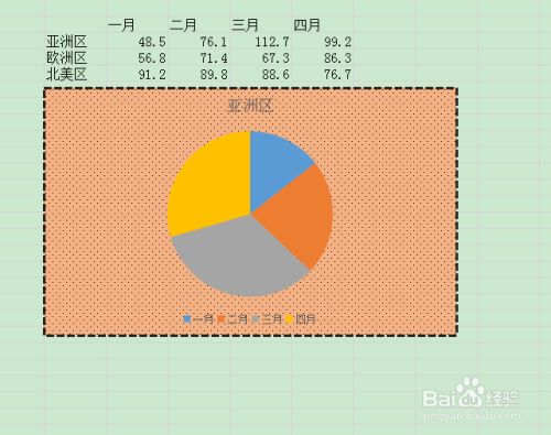 如何设置word饼状图外框线条的宽度?