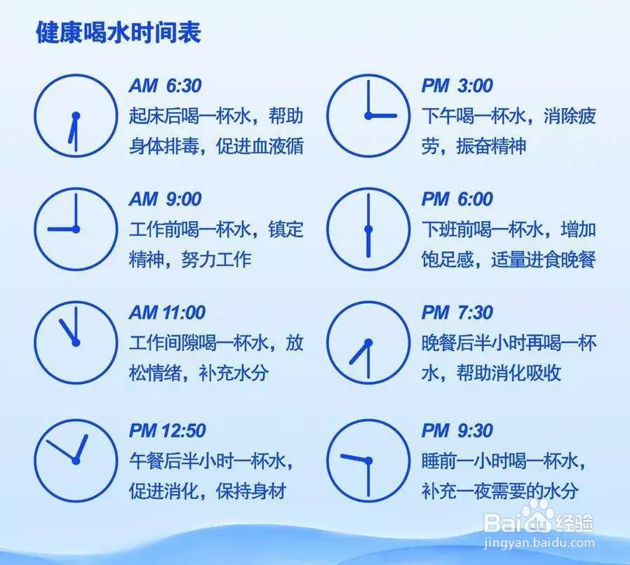 喝水你不能忽视的点