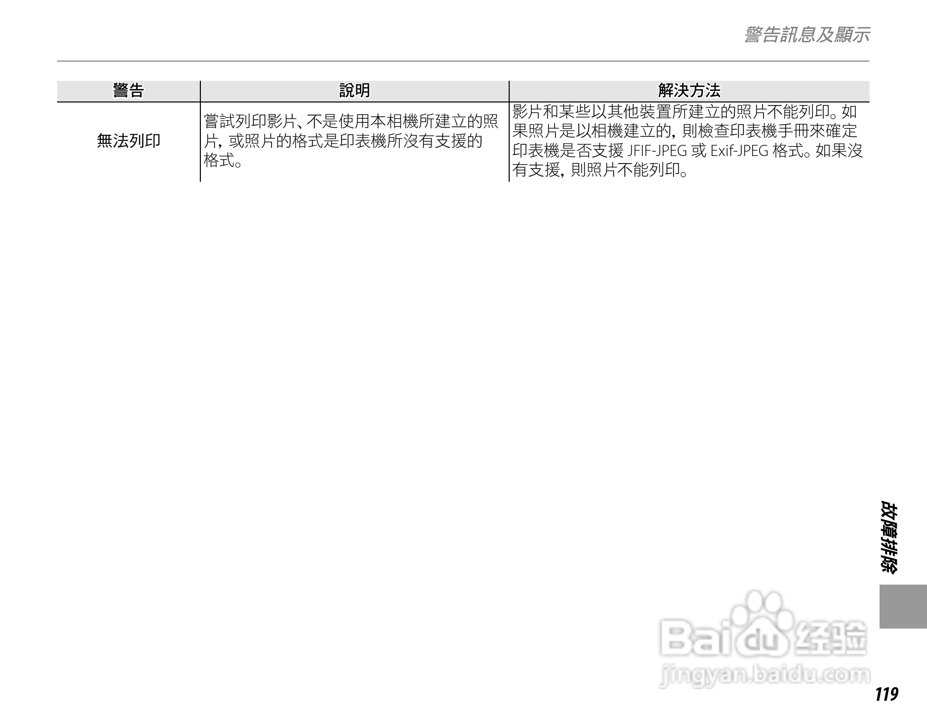 富士S4050简体中文说明书:[14]