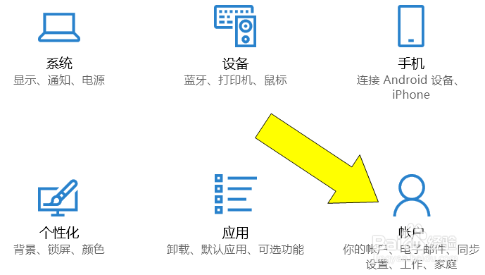 关闭Windows 10的“自动锁屏”功能