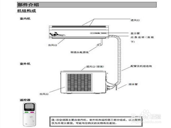长虹空调f3怎么解决
