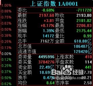 白银和股票有什么区别