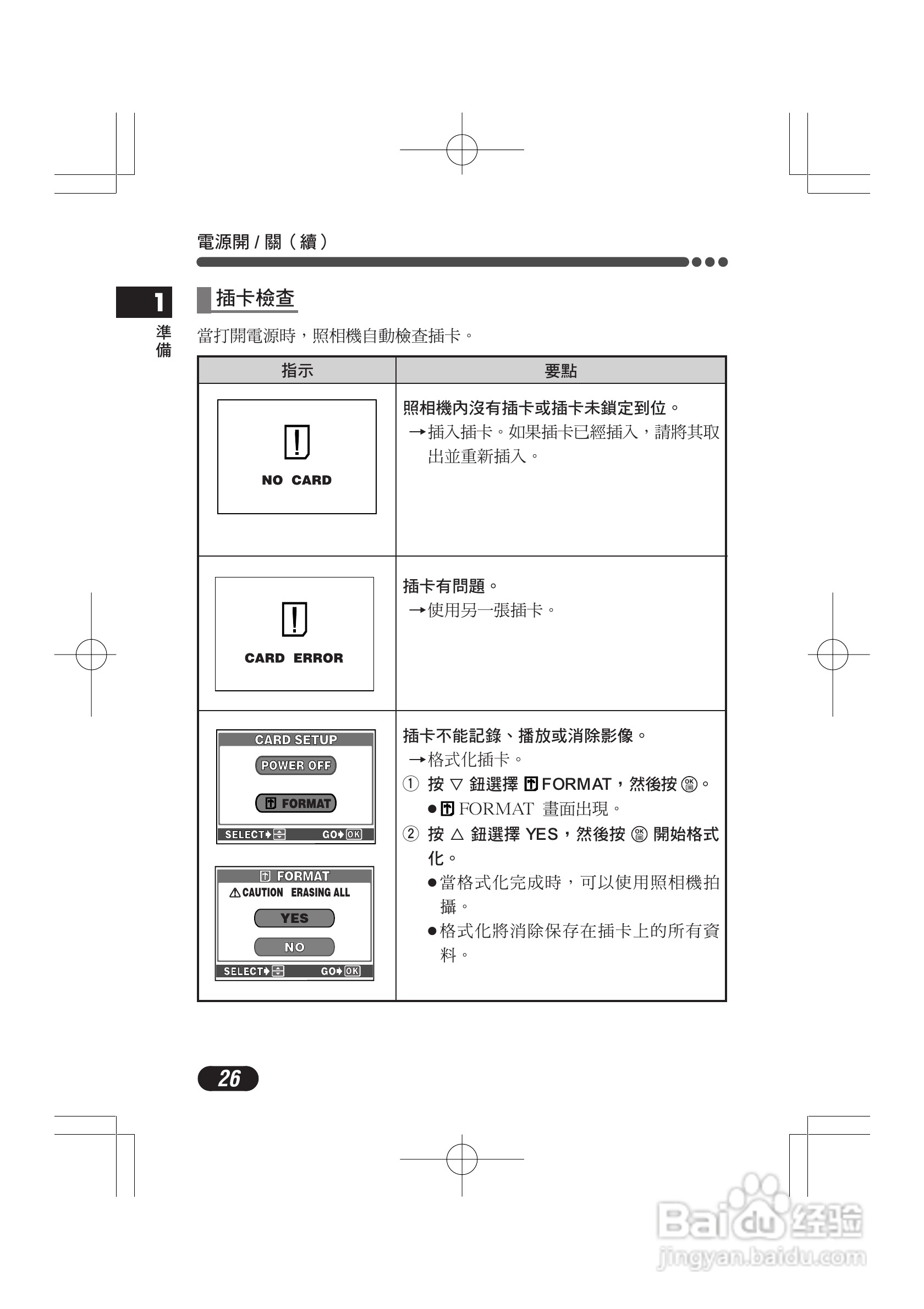 OLYMPUS数码照相机C-4000ZOOM使用说明书:[3]