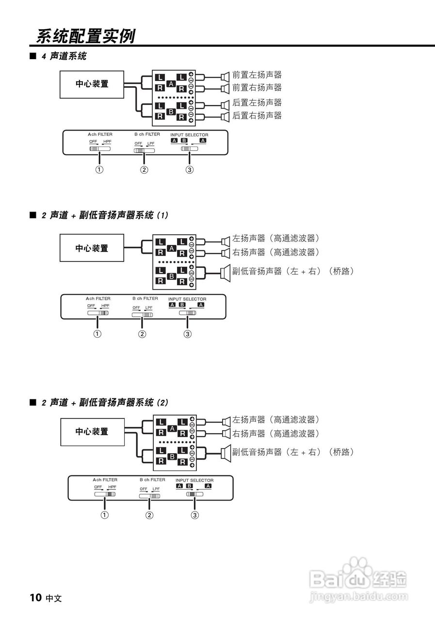 KENWOOD 通道放大器KAC-6403使用说明书.