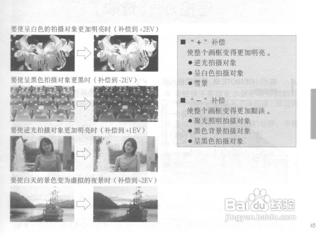 OLYMPUS IS-300相机使用说明书:[5]