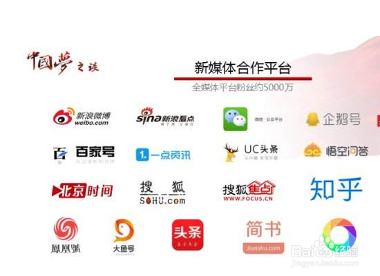 如何推广冷鲜肉