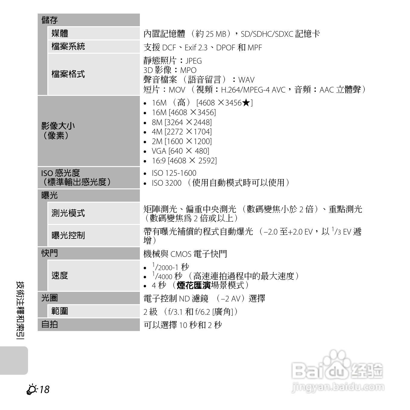 尼康COOLPIX S6500数码相机说明书:[27]