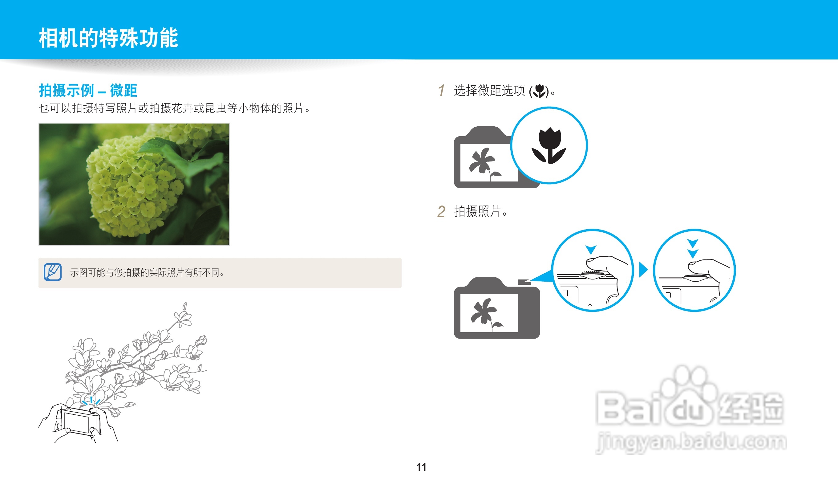 三星ST151F数码相机说明书:[2]