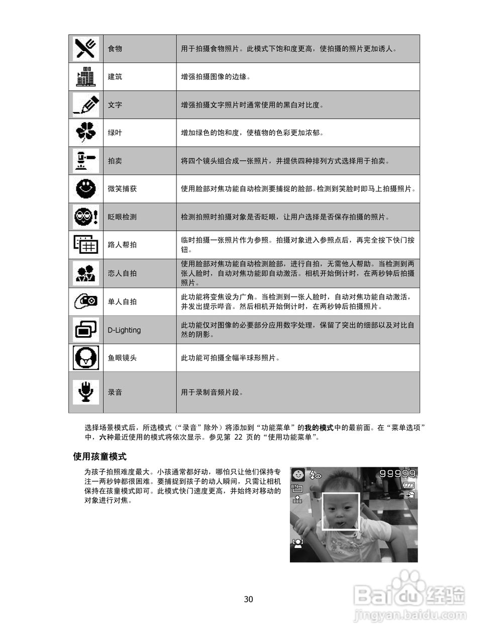 海尔DC-T9数码相机使用说明书:[3]