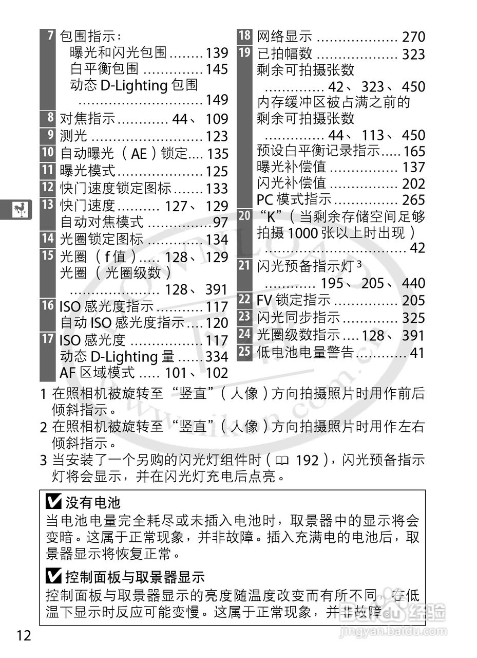 尼康D4数码相机使用说明书:[5]