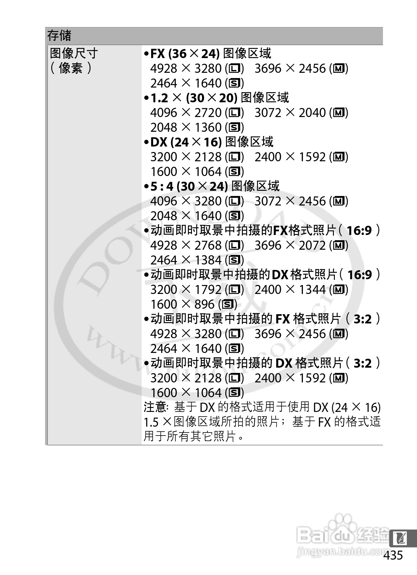尼康D4数码相机使用说明书:[47]