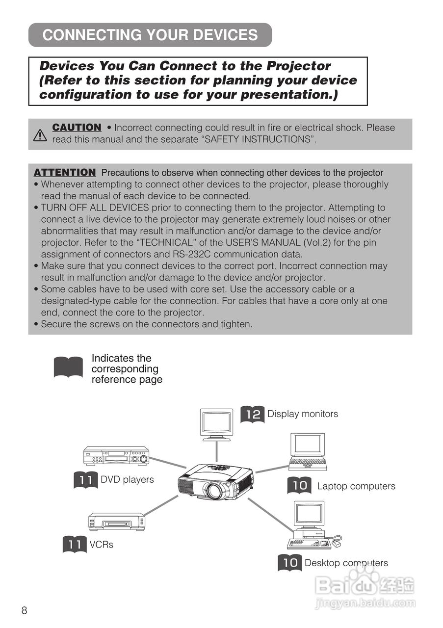 日立 CP-X870W投影机说明书:[1]