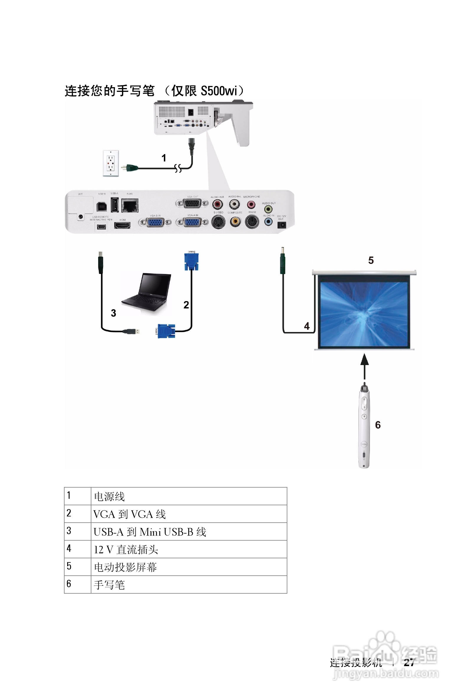 DELL S500WI投影机说明书:[3]