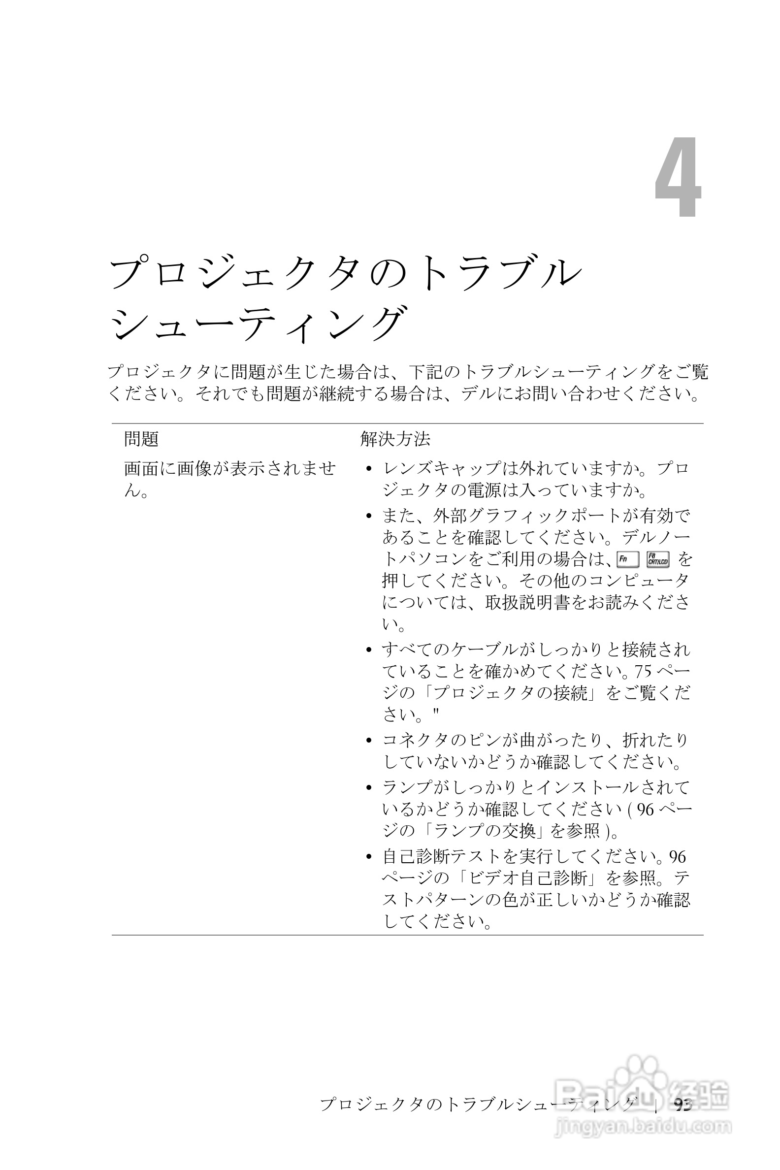 DELL Dell 3400MP Projecto投影机说明书:[10]